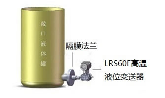 高溫液位變送器