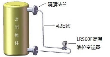雙法蘭遠傳高溫液位變送器